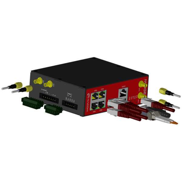 Racom Midge3 Industrial Cellular Router - Image 4